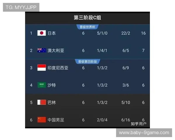 沙特足球队明星球员及其在国际赛场的精彩表现与影响力分析