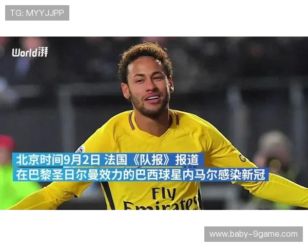 足球界新冠疫情曝光多位球星确诊其中不乏世界级大咖 足球界新冠疫情曝光多位球星确诊其中不乏世界级大咖